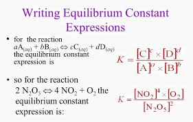 In an economic model, the existing price and the quantity that are determined at the point of equilibrium between the demand and supply, so a. Equilibrium Constant Definition And Expression Biology Dictionary