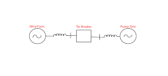 Most systems with ties on the secondary side of the utility transformers is to provide a redundant source in the case of a grid or transformer failure. Circuit Breaker Learn The Purpose Cost And Lead Time To Procure Peguru