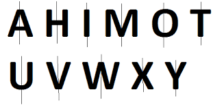 Abode has blocked flash content. Which Of The Following Letters Of The English Alphabet Has Reflectional Symmetry About Avertical Mirror