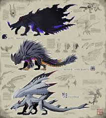Welcome to free wallpaper and background picture community. Chaos Dragons By Me Arkhaoszero Monsterhunter