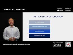 STACS Managing Director Benjamin Soh: Transformative Technology for the  Financial Industry