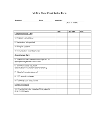 10 best images of physical therapy medical chart audit