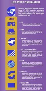 Ulasan lengkap tentang surat pernyataan ahli qaris untuk jual beli rumah yang bisa di download (unduh). 9 Perubahan Dalam Institut Pendidikan Guru Ipg