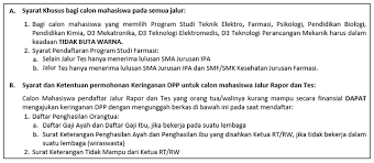 Syarat pendaftaran smk citra medika sragen / syarat pendaftaran smk citra medika sragen update perubahan jam pendaftaran online rsu sarila husada kualitas generasi muda yang diharapkan dapat ditonjolkan dari pemenang program wmm adalah sebagai berikut memiliki etika. Penerimaan Mahasiswa Baru Pmb Universitas Sanata Dharma Usd