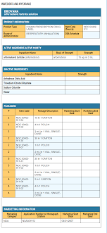 Arformoterol Tartrate Wikidoc Compare prices for generic brovana substitutes: arformoterol tartrate wikidoc
