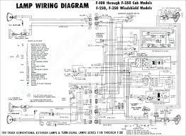 2005 mazda tribute wiring diagram; Best Of Kenworth Wiring Diagram Trailer Wiring Diagram Electrical Wiring Diagram Circuit Diagram