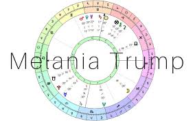 The Birth Chart Of Melania Trump Natasha Weber Astrology