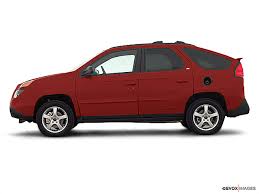 Image result for Victory Red 2004 Pontiac