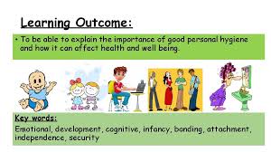 Personal, social, health, psychological or simply as a way of life. Component 3 Importance Of Personal Hygiene Learning Outcome