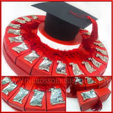 Pin Su Laurea