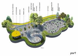 City Loop Is A Proposal For A New Multi Generational Civic Space Within Denver S City Park Is Based City Parks Design Landscape Design Drawings Parking Design