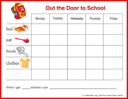 School Reward Chart Template Www Bedowntowndaytona Com