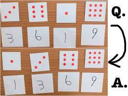 親子でできるおうち数遊び 数 数字と仲良くなろう chiik 数字ゲーム 知育遊び カード
