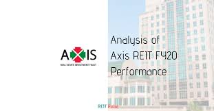 The company owns and invests primarily in office and industrial real estate. 7 Key Things You Need To Know Of Axis Reit Fy20 Performance Reit Pulse