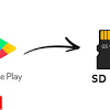 You can easily move your pictures and other files onto an sd card with a pc or mac, and even an android phone. Https Encrypted Tbn0 Gstatic Com Images Q Tbn And9gcs8nw0fax8ijjkhpsihhd6ajhuisml75bhht8zhw7mzx3qqap3j Usqp Cau