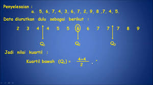 We did not find results for: Kuartil Dari Data Tunggal Statistika Youtube