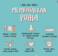 7 hal yang dianggap membatalkan puasa. Hal Hal Yang Membatalkan Puasa Pengertian Macam Syarat