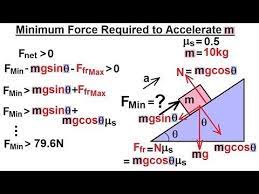 Physics Mechanics Newton S Laws Examples 14 Of 25 Minimum Force Req Physics Mechanics Science Notes Physics