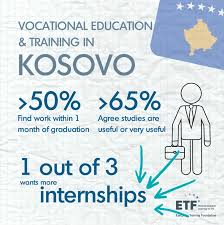 The subjects of the study were the. Kosovo Graduate Tracking And Recognition Of Prior Learning Key To Educational Reform Etf