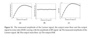 Contains themes or scenes that may not be suitable for very young readers thus is blocked for their protection. Gale Academic Onefile Document Noise Analysis In Pre Amplifier Circuits Associated To Highly Sensitive Optically Pumped Magnetometers For Geomagnetic Applications
