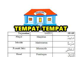 Namun pada perjumpaan sebelumnya, yang mana kami juga telah menyampaikan materi tentang soal bahasa indonesia kelas 6 sd. Materi Bahasa Arab Tempat Tempat Al Amakin Kelas 2 Sd Semester 2 Sekolah Dasar Islam