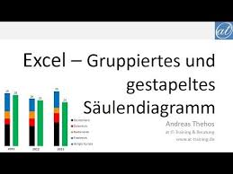 Excel 430 Gruppiertes Und Zugleich Gestapeltes Saulendiagramm Youtube