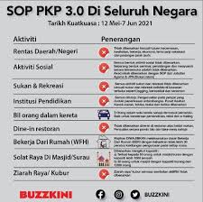 Persatuan wanita bumiputera di dalam perniagaan dan profesyen malaysia (peniagawati malaysia). Z3deihhpflcpdm