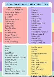 Most significantly, proper lists will enhance your noun vocabulary. Science Words That Start With Letter B Printable Worksheet