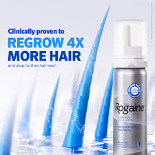 Image result for Minoxidil