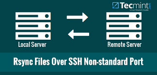 Rsync can compress data to save bandwidth. How To Sync Files Directories Using Rsync With Non Standard Ssh Port