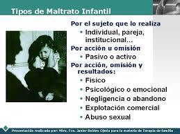 • 112 просмотров 3 месяца назад. Violencia Familiar Y Maltrato Infantil Logo V Violencia