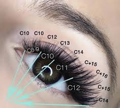 Lashes Eyelashesserum Russian Eyelash Extensions Eyelash Extensions Salons Eyelash Extensions