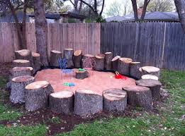 7 Geheimnisse Zur Erstellung Der Besten Sandbox Shara Gonzales Dekoration Kinder Spielplatz Garten Naturliche Spielraume Naturspielplatz