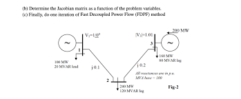 Problem 6 The Power Flow Problem For The 3 Bus Ne