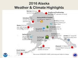 Experts Say 2016 Smashed Previous Records For Alaskas