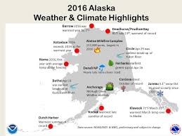 experts say 2016 smashed previous records for alaskas