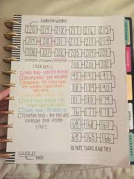 Goals Health Weight Losing The Healthy Way Bullet Journal Ideas Pages Bullet Journal Mood Journal