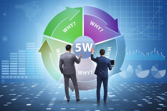 Implementing 5 Whys Analysis for Business Improvement