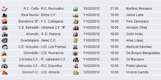 Partido de fútbol de hoy | conoce qué equipos juegan en el día de hoy: Wyrownanie Turbina Kaseta Hoy La Liga Espanola Neblsaloon Com