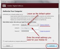 If You Already Have An Adobe Id Enter The Email And The Password Directly If Not You Can Click The Create An Adobe Id Icon To Get Radio How To Get