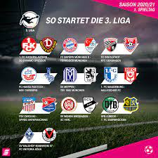 Die aktuelle tabelle der 3. Magenta Sport Der Spielplan Der Saison 2020 2021 In Der Facebook