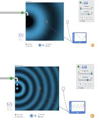 To help with your lab work and mastering the learning objectives associated with wave physics and superposition of waves. Https Www Studypool Com Documents 1095761 20200702042016lab 7 Waves Interference Online 1