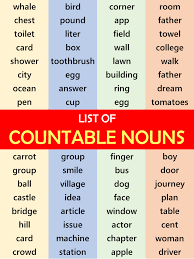A fun esl grammar exercise worksheet with pictures (food and drinks) for kids to study and practise countable and uncountable nouns. List Of Countable Nouns In English Infographics And Pdf English Grammar Pdf
