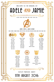 4.5 out of 5 stars. 92 Marvel Hochzeit Ideen In 2021 Marvel Hochzeit Hochzeit Marvel