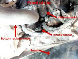 P0327 2002 toyota highlander beskrivelse. Honda Crv Bank 1 Sensor 1 Location