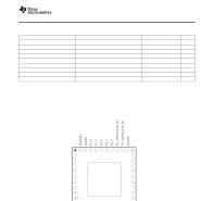 CC2530 datasheet(17/36 Pages) TI1 | A True System-on-Chip ...