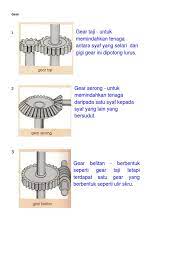 Gear belitan (worm gear) 6. Gear