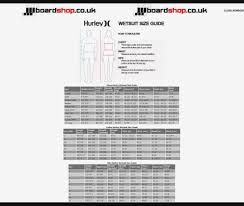 Hurley Wetsuit Size Chart Related Keywords Suggestions