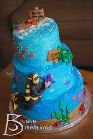 Pin On Cakes