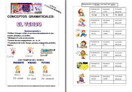 Modelos Didacticos Para Primaria Verbos Presente Pasado Futuro Conjugaciones Oraciones Con Verbo Verbos Para Ninos Tiempos Verbales Espanol